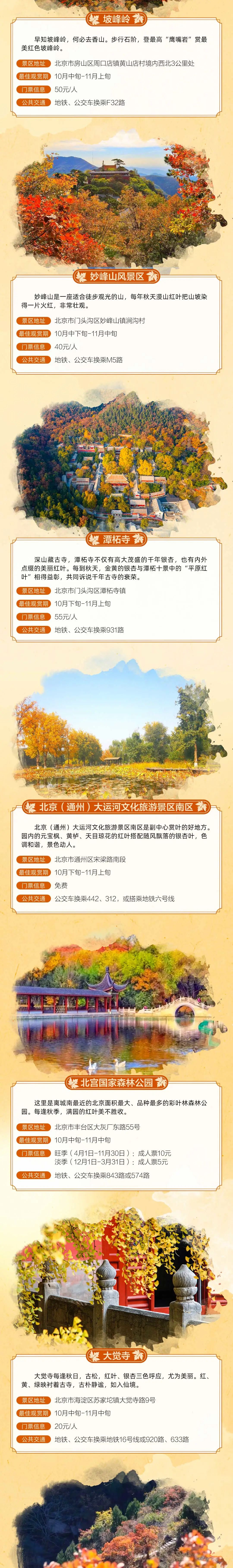 北京秋季賞葉地圖