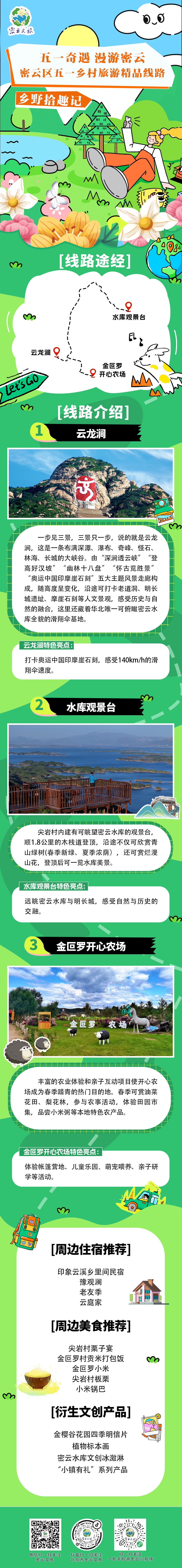 “五一奇遇 漫游密云”鄉(xiāng)村旅游精品線路