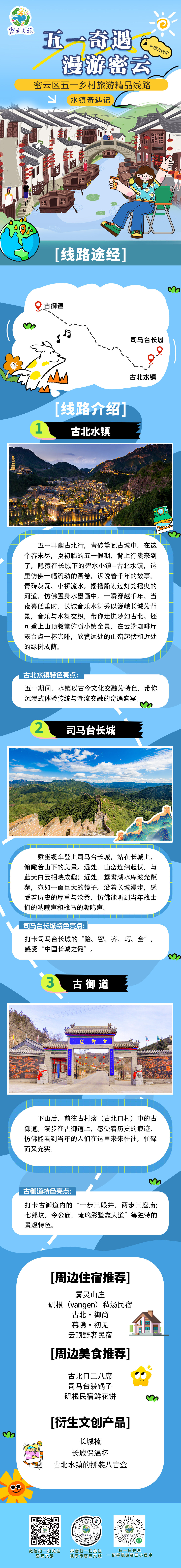 “五一奇遇 漫游密云”鄉(xiāng)村旅游精品線路