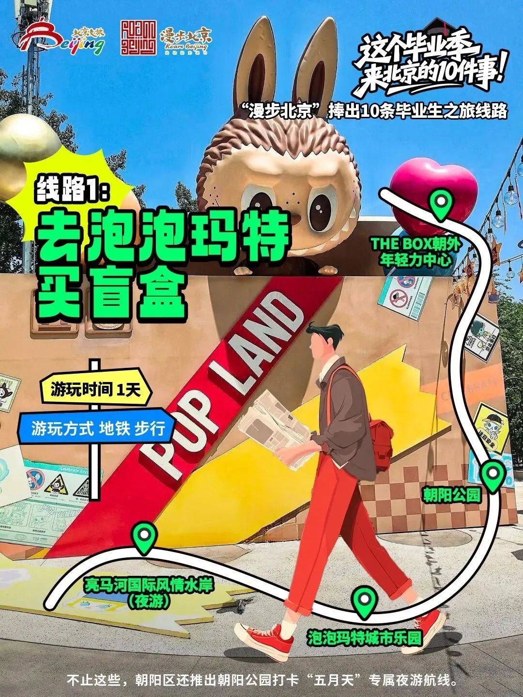 “漫步北京”捧出10條畢業(yè)生之旅線路 “漫步北京”捧出10條畢業(yè)生之旅線路