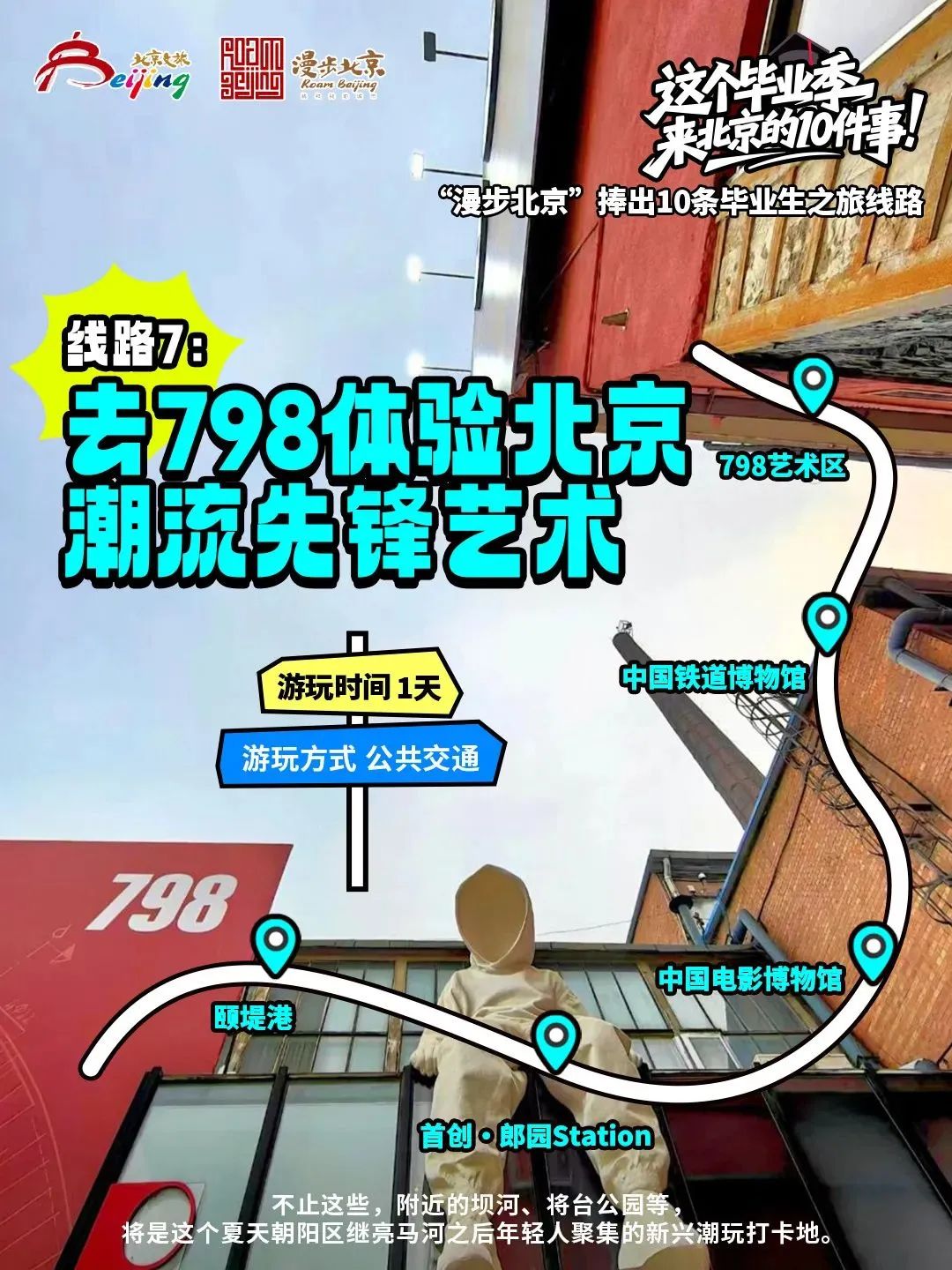 “漫步北京”捧出10條畢業(yè)生之旅線路 “漫步北京”捧出10條畢業(yè)生之旅線路