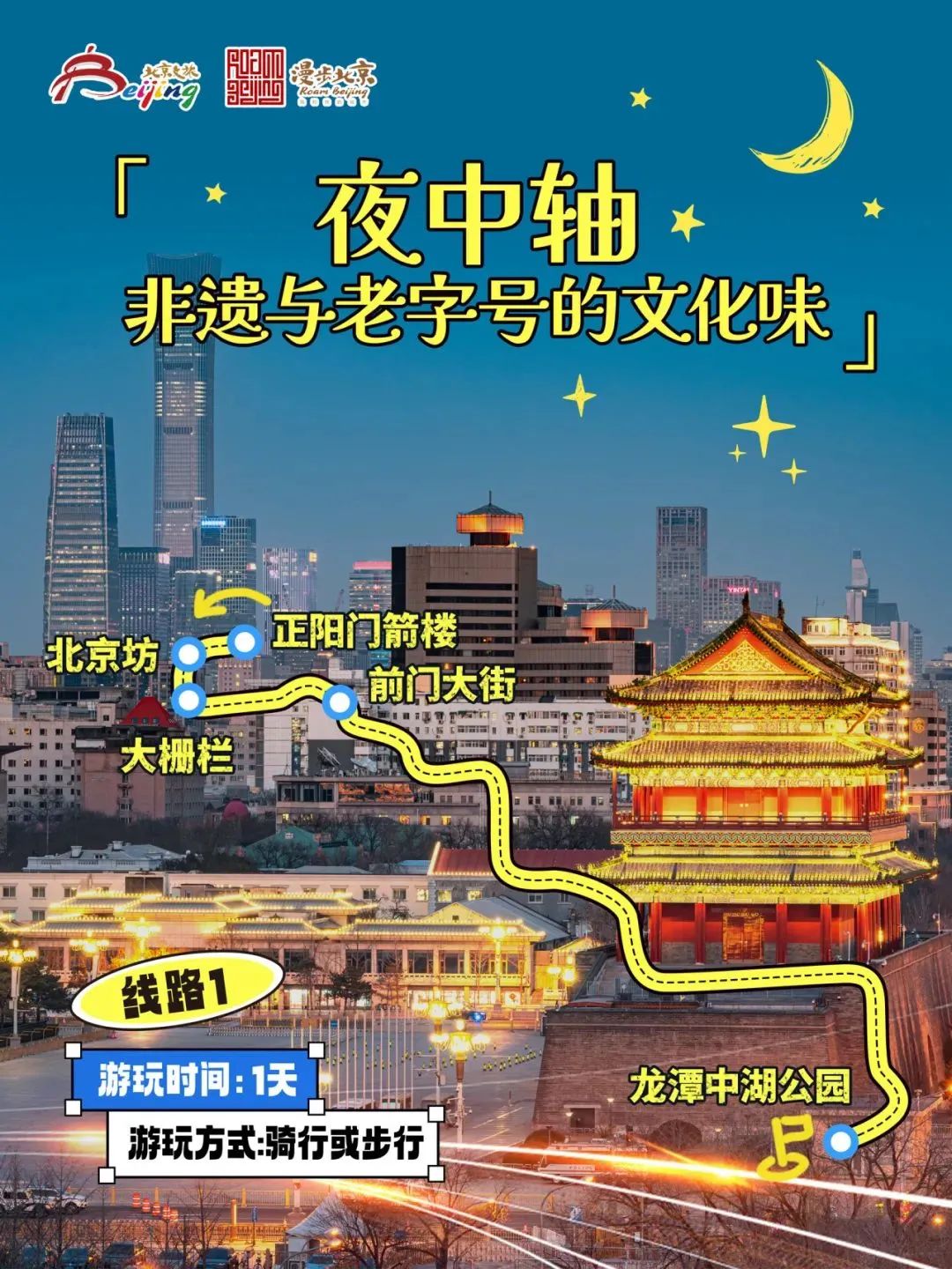 10條“漫步北京-追光夜游”主題游線路 10條“漫步北京-追光夜游”主題游線路