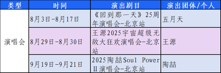 10條“漫步北京-追光夜游”主題游線路 10條“漫步北京-追光夜游”主題游線路