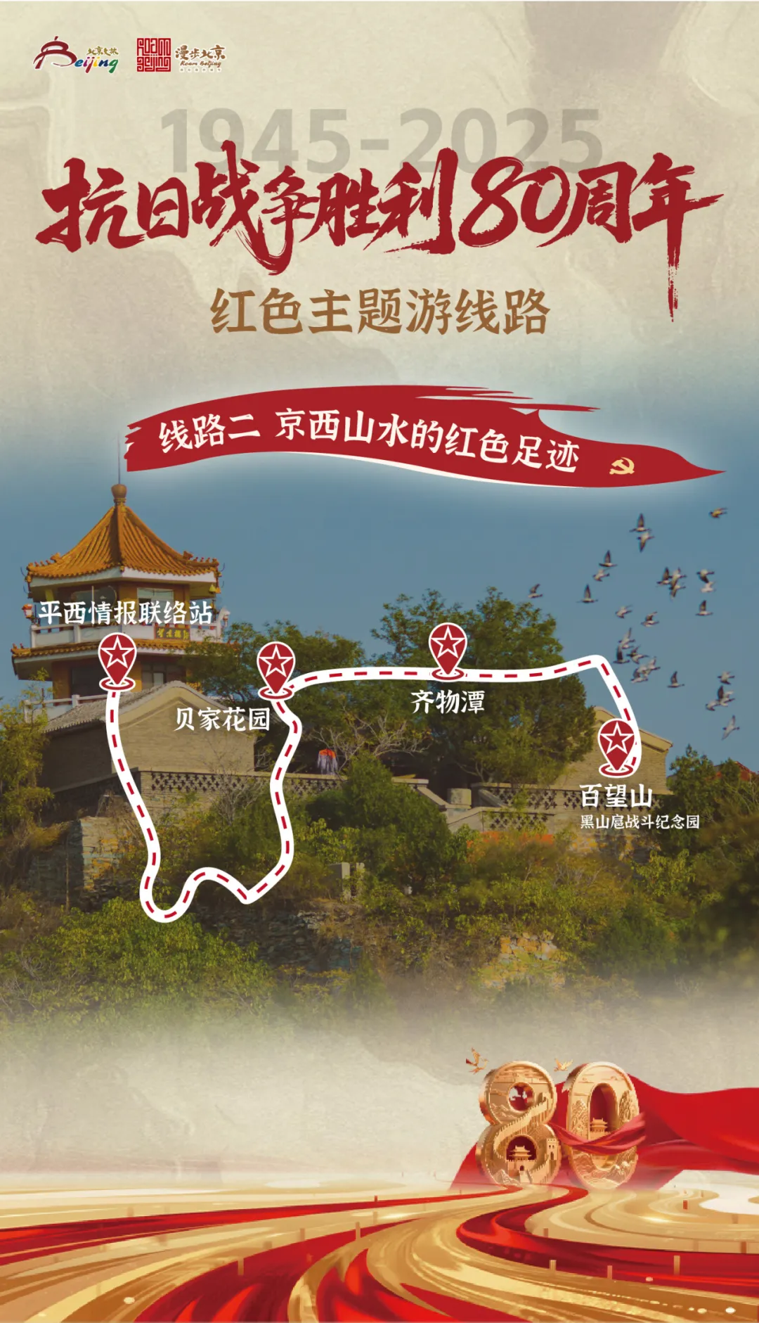 紀(jì)念抗日戰(zhàn)爭勝利80周年紅色主題游線路