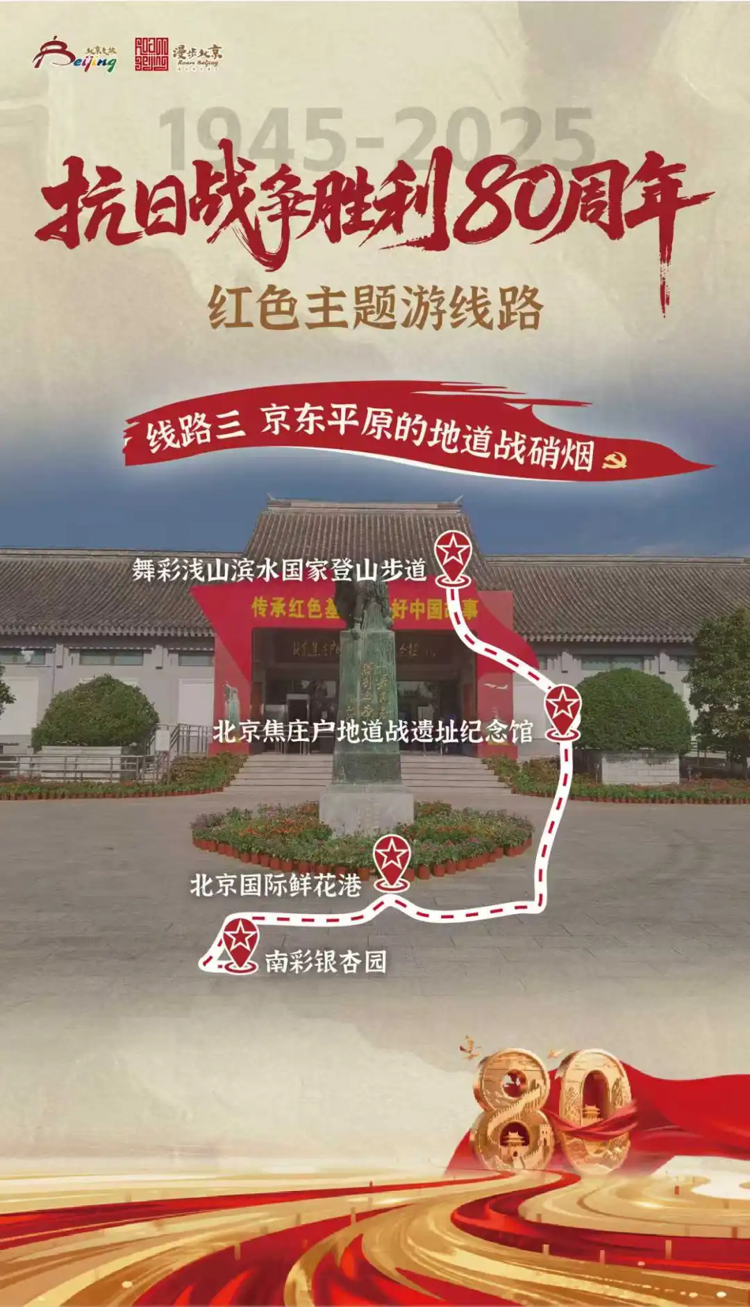紀(jì)念抗日戰(zhàn)爭勝利80周年紅色主題游線路