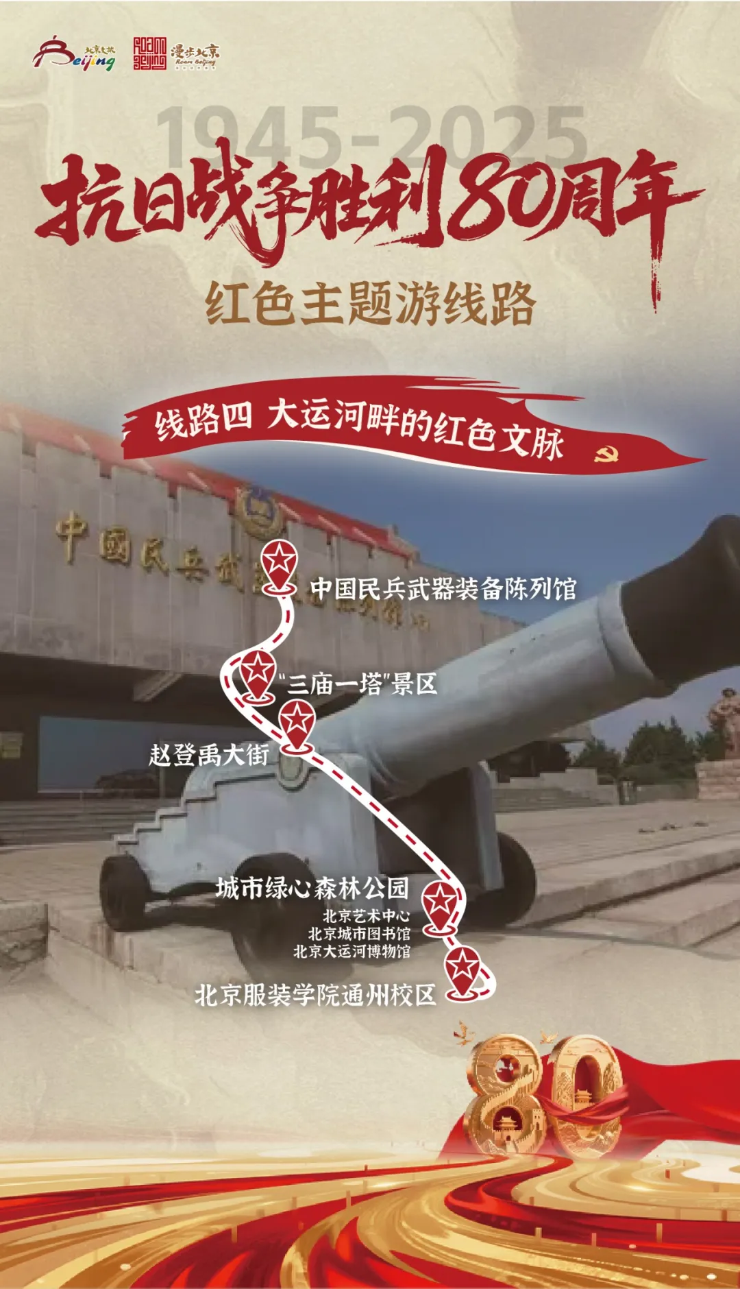 紀(jì)念抗日戰(zhàn)爭勝利80周年紅色主題游線路