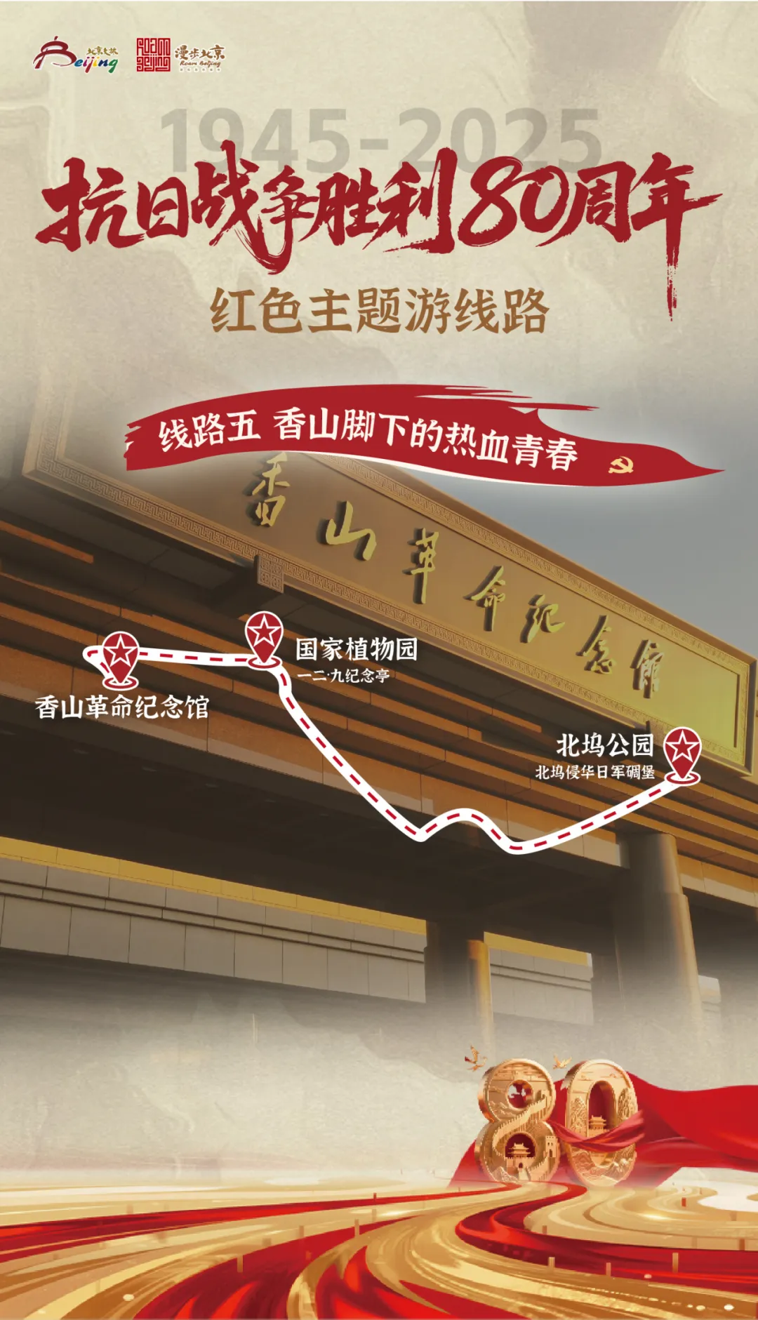 紀(jì)念抗日戰(zhàn)爭勝利80周年紅色主題游線路