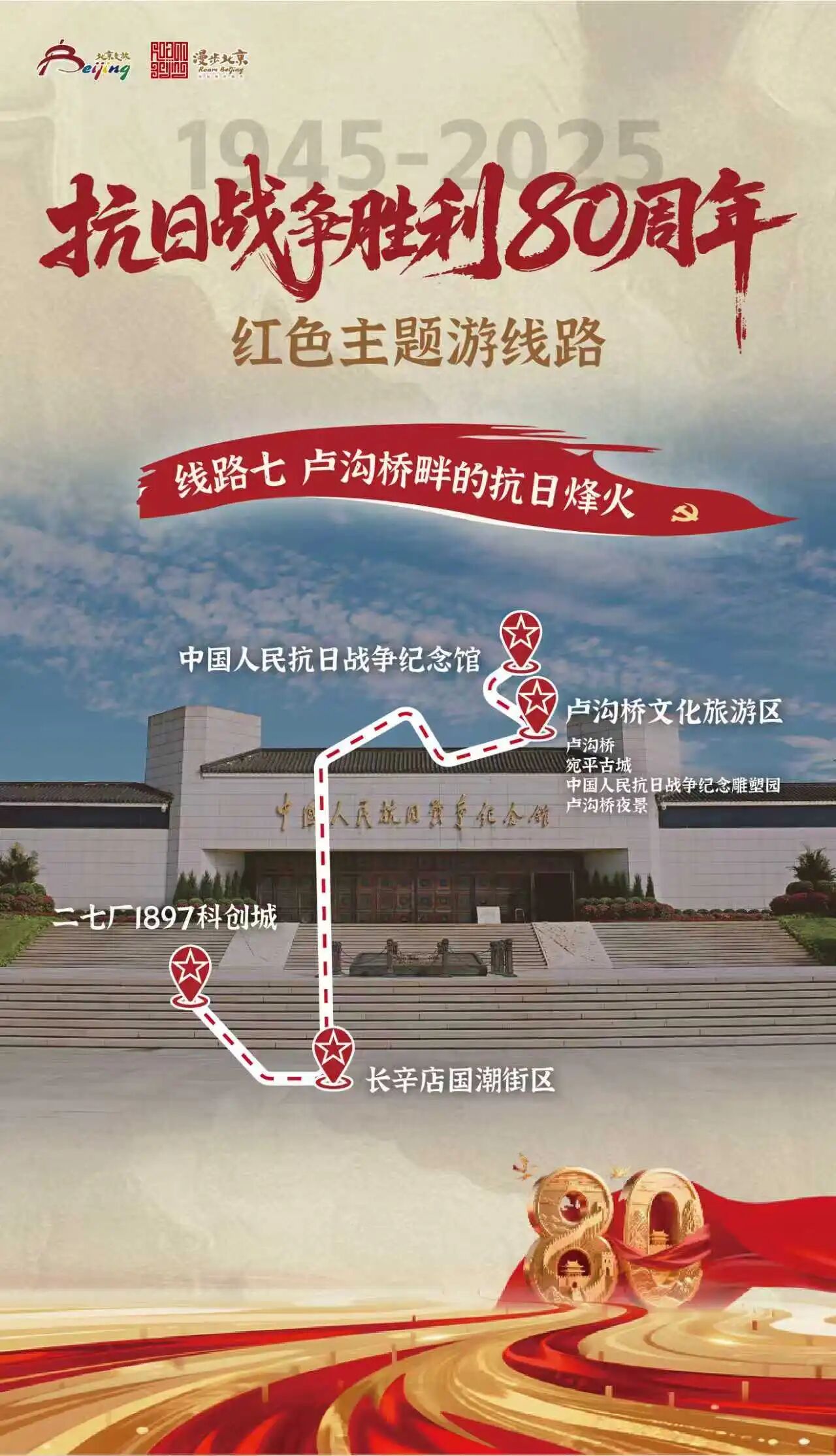紀(jì)念抗日戰(zhàn)爭勝利80周年紅色主題游線路