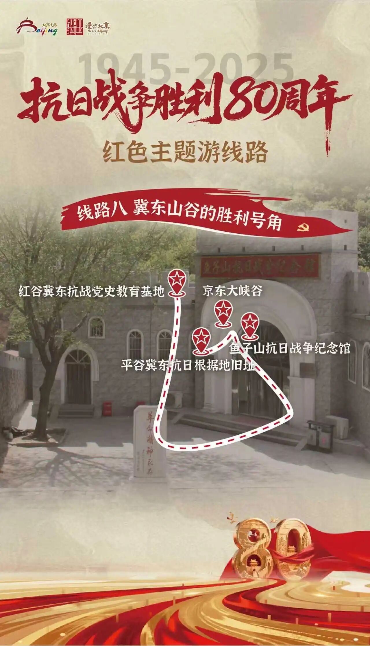 紀(jì)念抗日戰(zhàn)爭勝利80周年紅色主題游線路