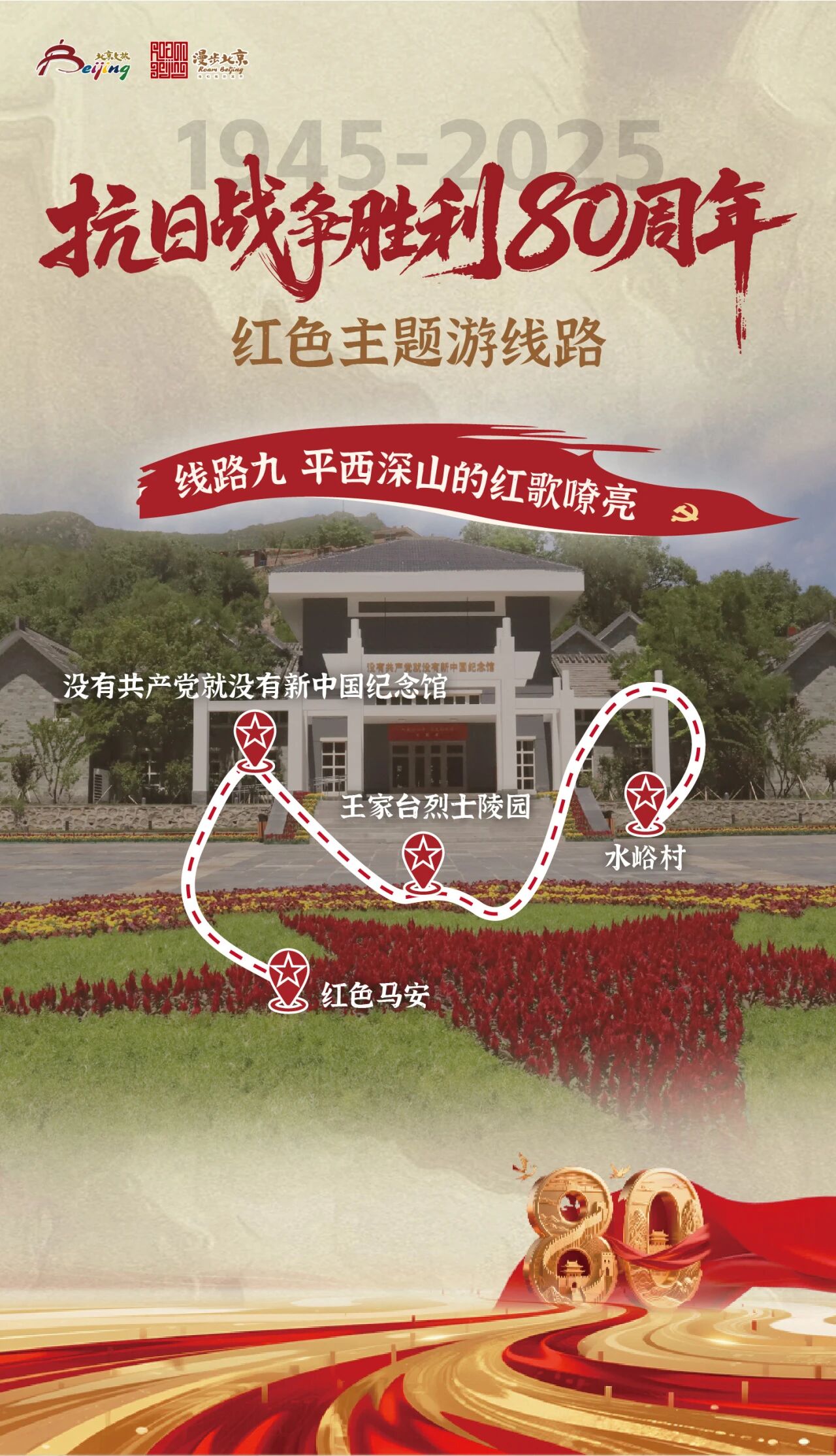 紀(jì)念抗日戰(zhàn)爭勝利80周年紅色主題游線路
