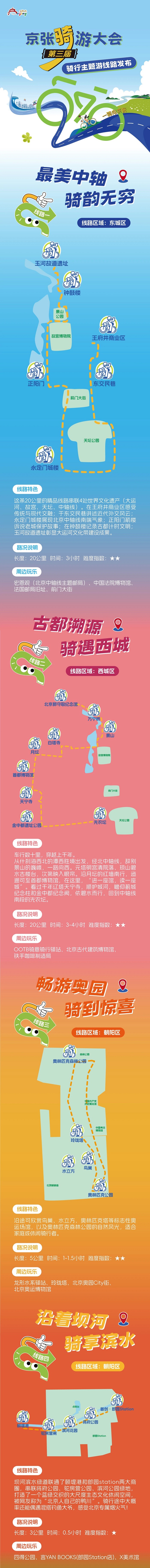 丈量京張 一路好騎行 10條寶藏騎行線路盡享北京的秋