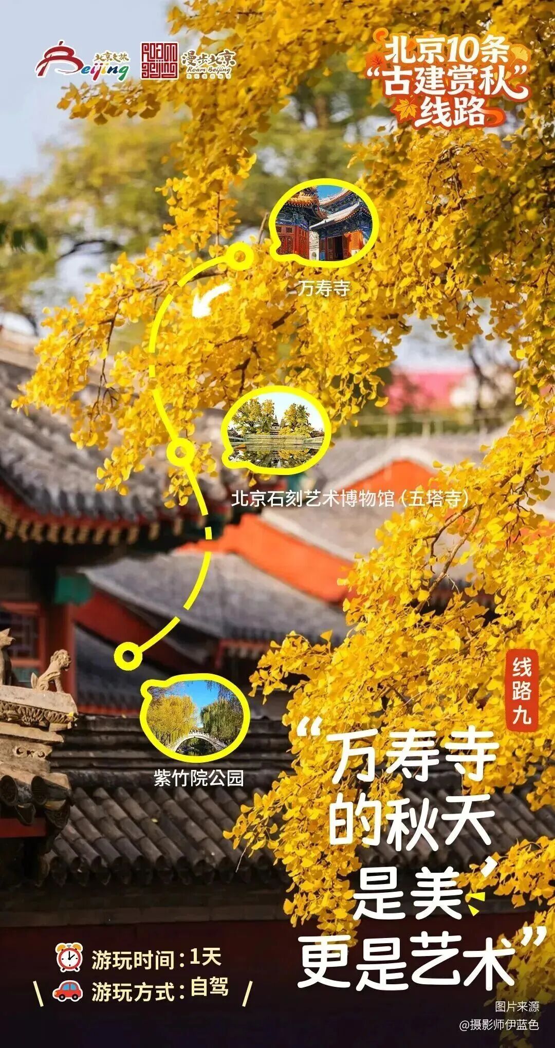 北京10條“古建賞秋”線路 北京10條“古建賞秋”線路