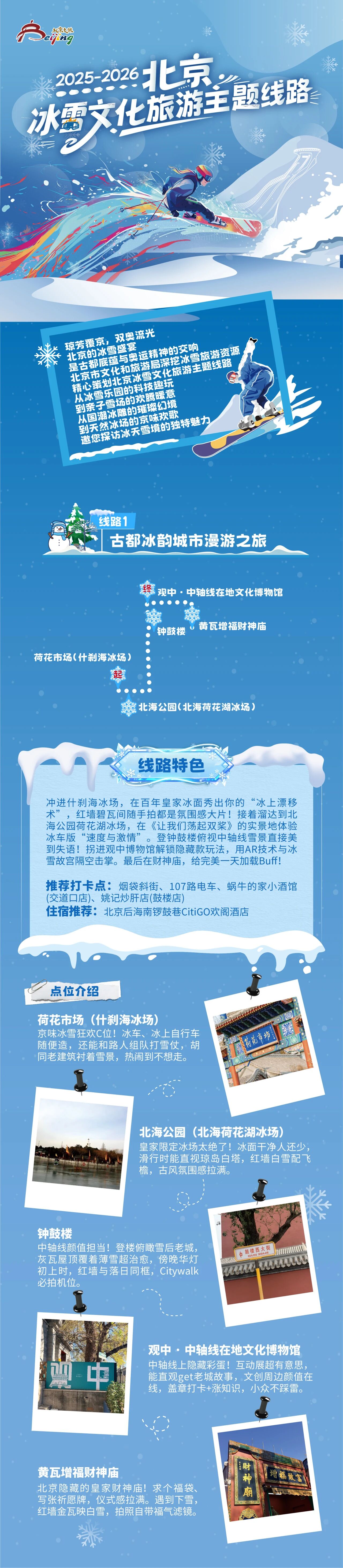 2025-2026北京冰雪文化旅游主題線路
