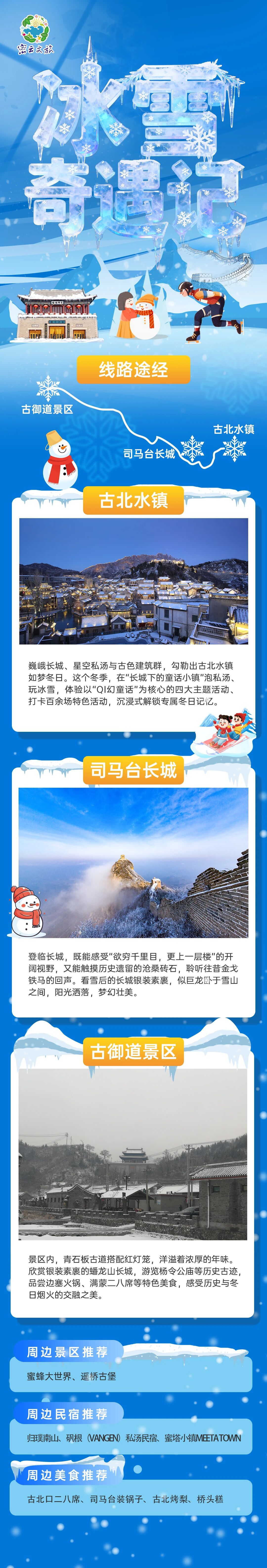 密云3條冬季特色主題旅游線路開啟全域冬日旅游新篇章