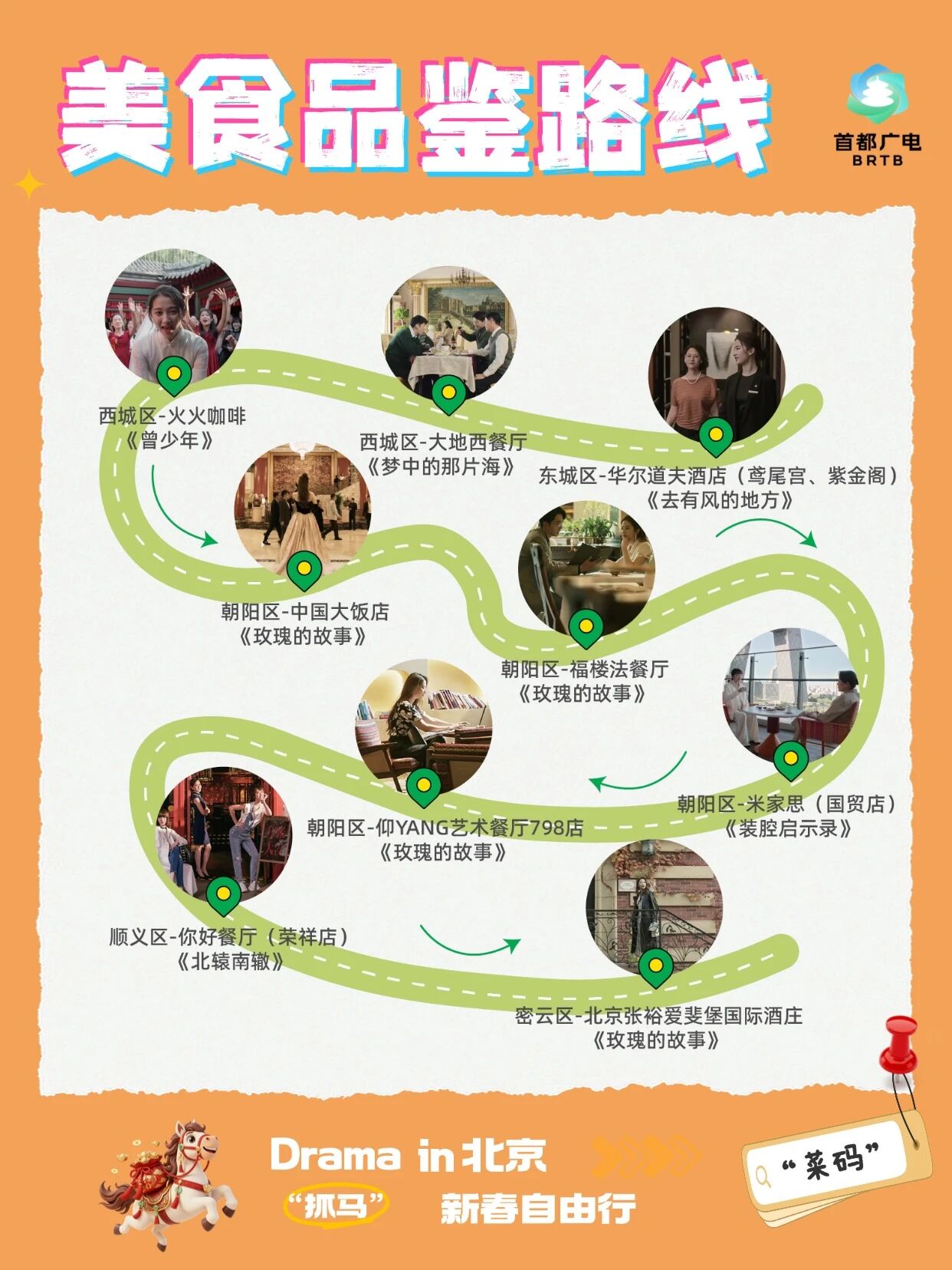 跟著“北京大視聽”游北京（二）美食路線第二彈來啦~必打卡的9個摩登品味取景地