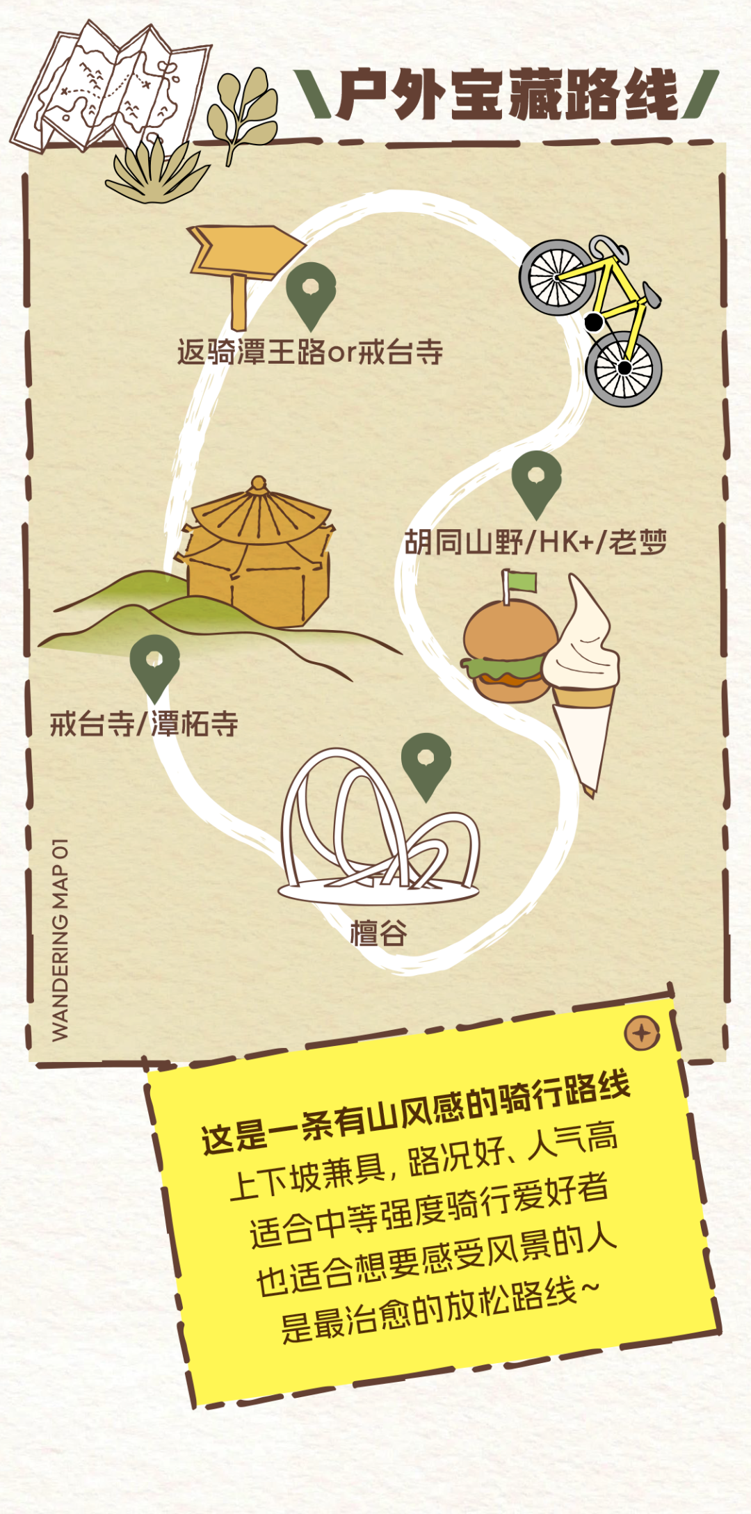 出發(fā)吧！打卡京西春行天花板！