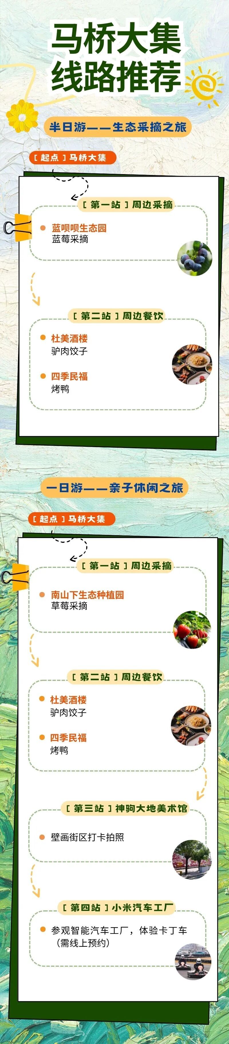 通州“運(yùn)河大集”推出12條新線路，清明踏青正當(dāng)時(shí)！