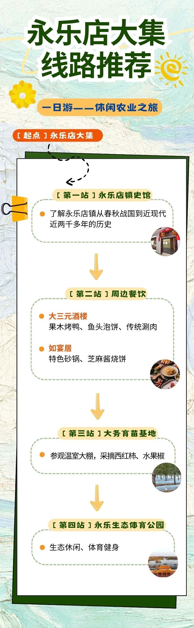 通州“運(yùn)河大集”推出12條新線路，清明踏青正當(dāng)時(shí)~