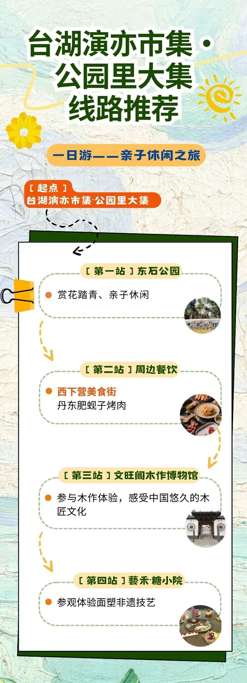 通州“運(yùn)河大集”推出12條新線路，清明踏青正當(dāng)時(shí)~