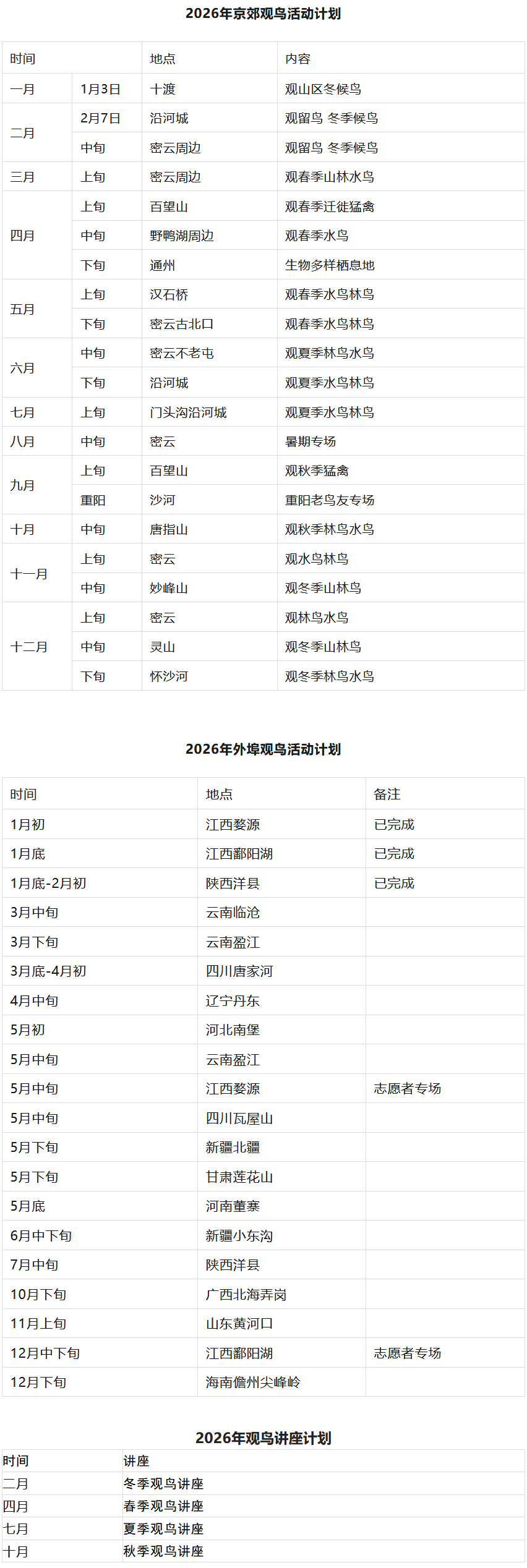 2026年自然之友野鳥會京郊、外埠觀鳥活動及講座計劃發(fā)布