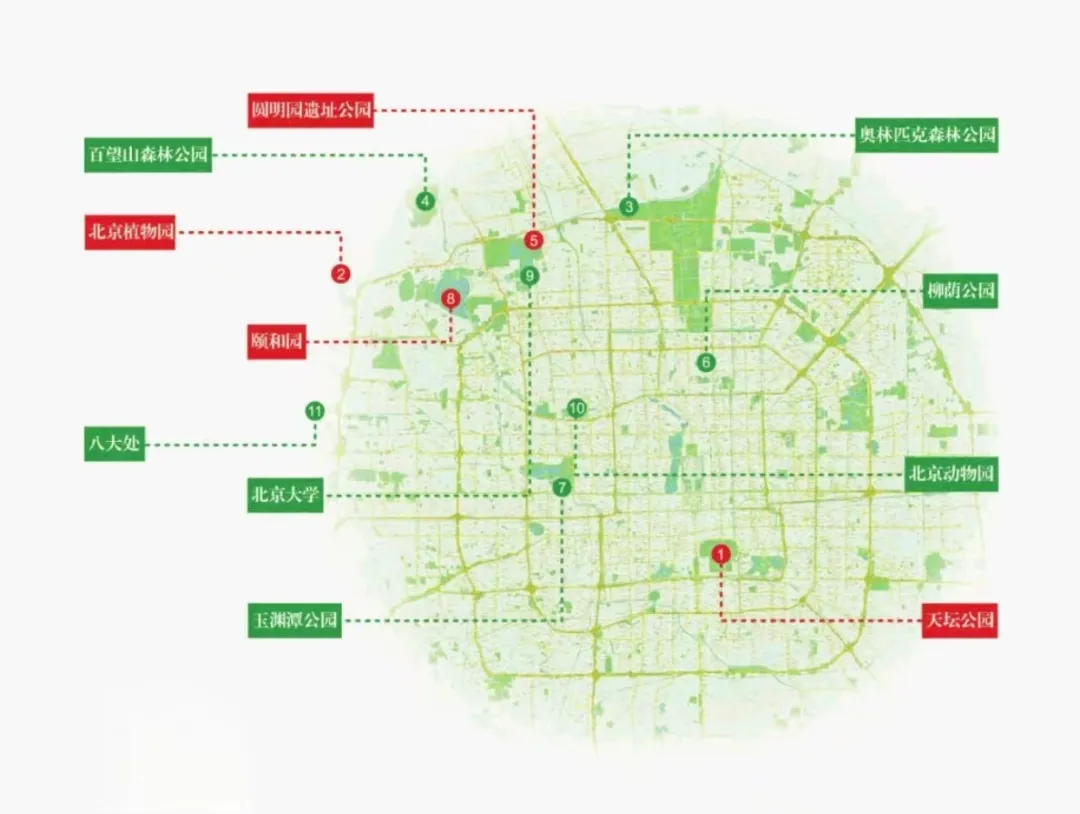 北京的愛(ài)鳥(niǎo)周 到什么地方去觀鳥(niǎo)？