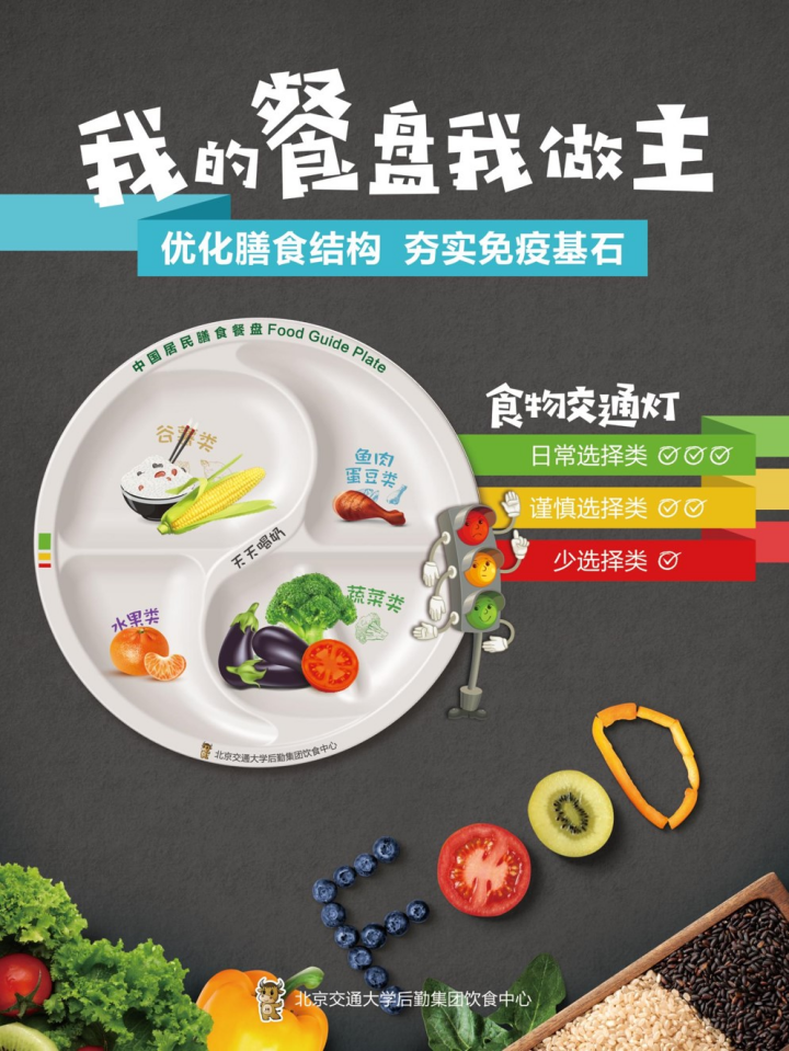 融合膳食營養(yǎng)，打造美好校園