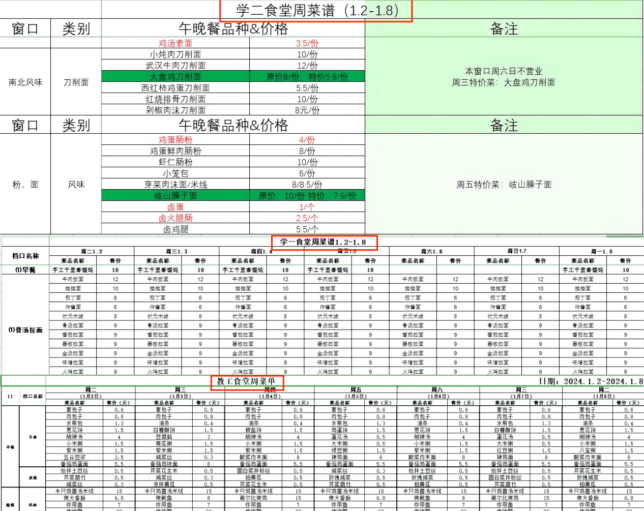 擬定作業(yè)指導(dǎo)書(shū)