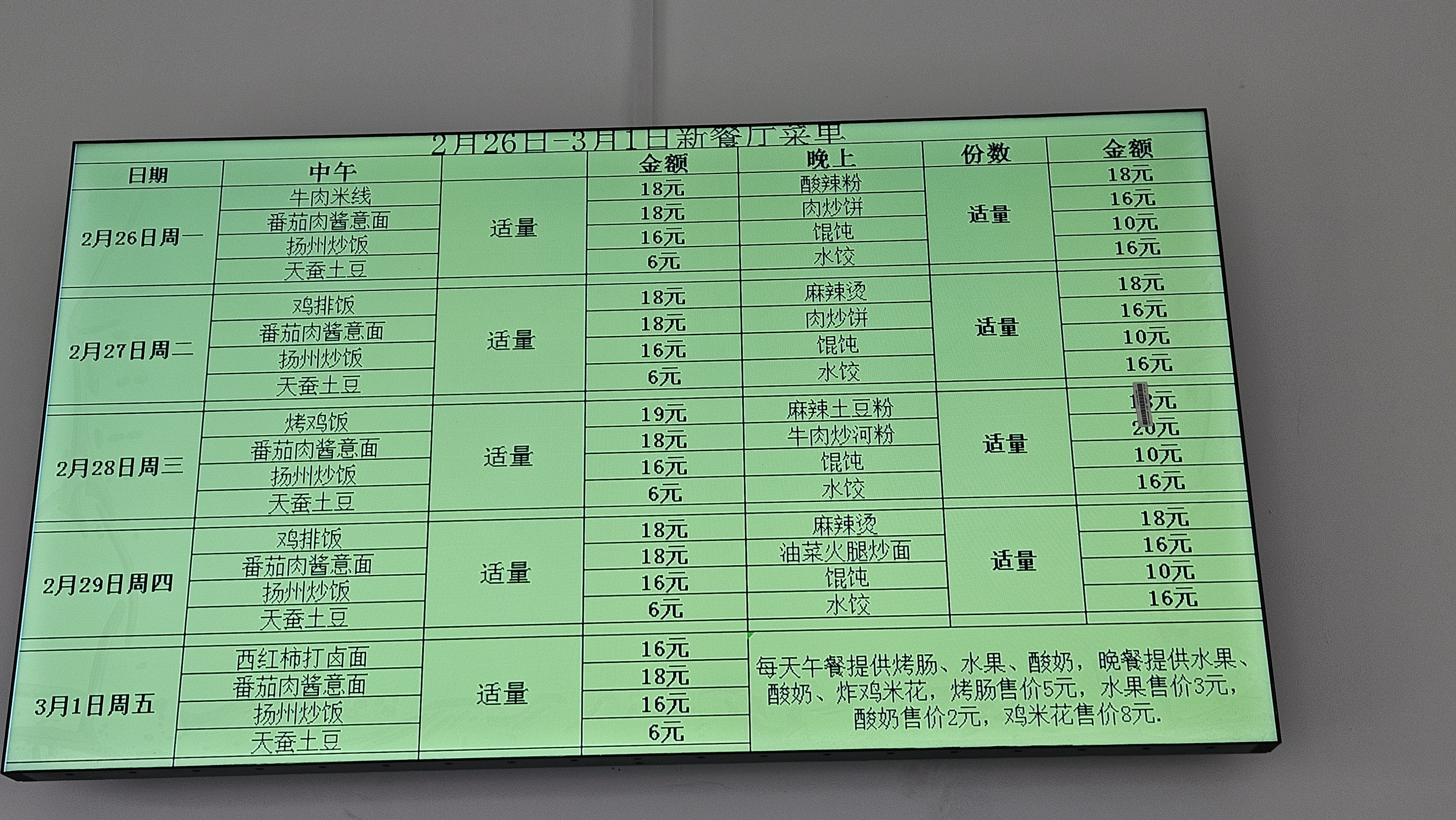 制止餐飲浪費(fèi)行為