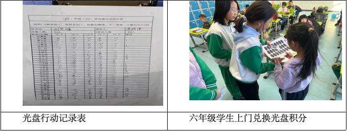 光盤(pán)行動(dòng)