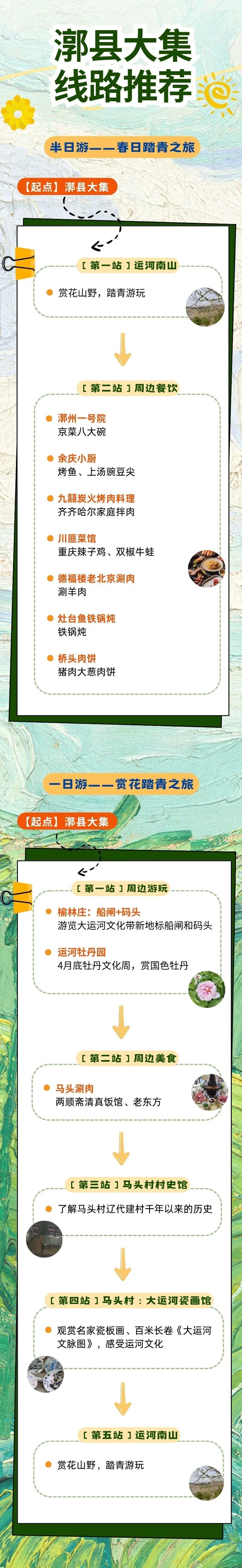 通州“運(yùn)河大集”推出12條新線路，清明踏青正當(dāng)時(shí)~