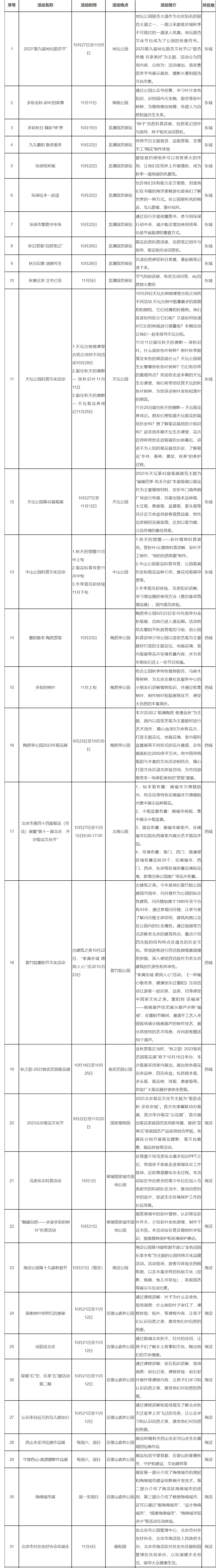 賞秋生態(tài)文化活動(dòng)