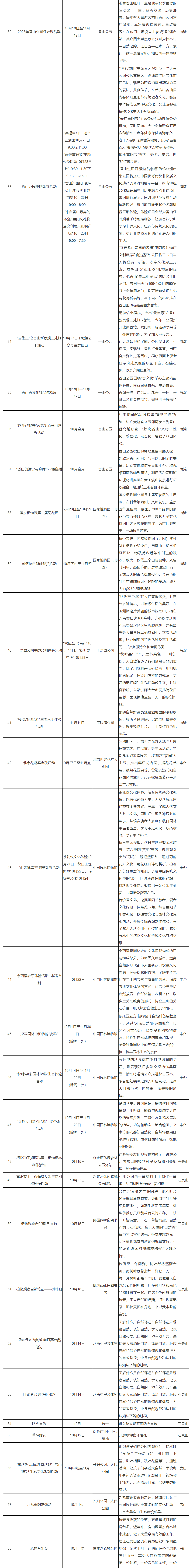 賞秋生態(tài)文化活動(dòng)