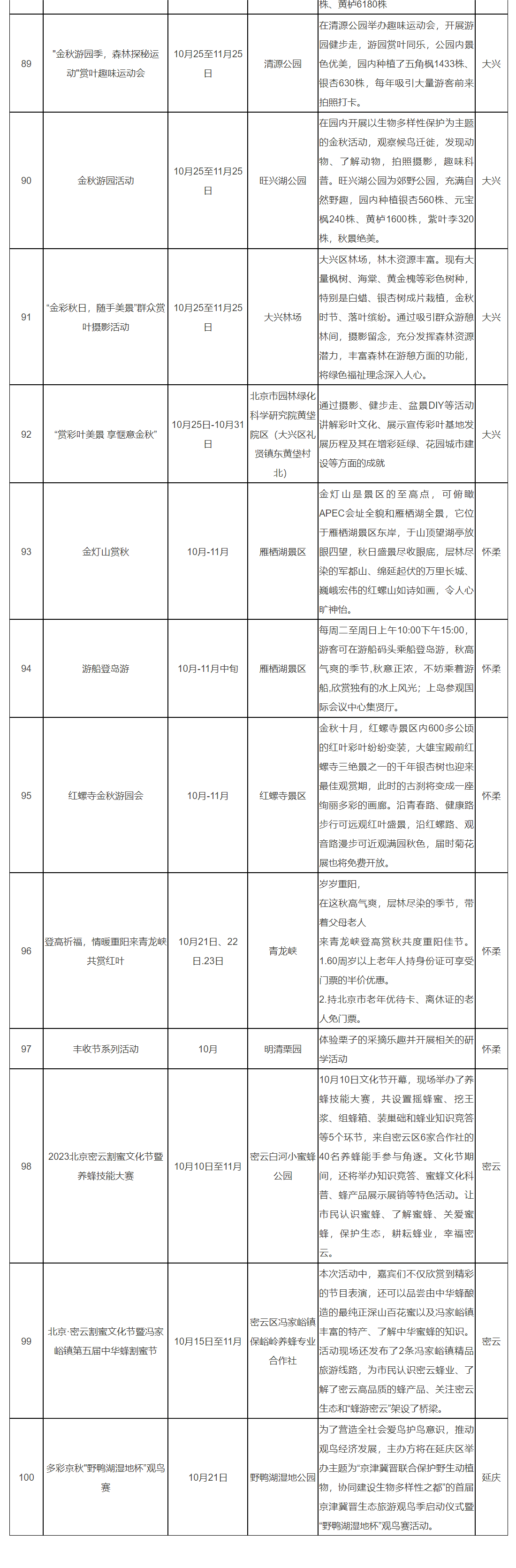 賞秋生態(tài)文化活動(dòng)