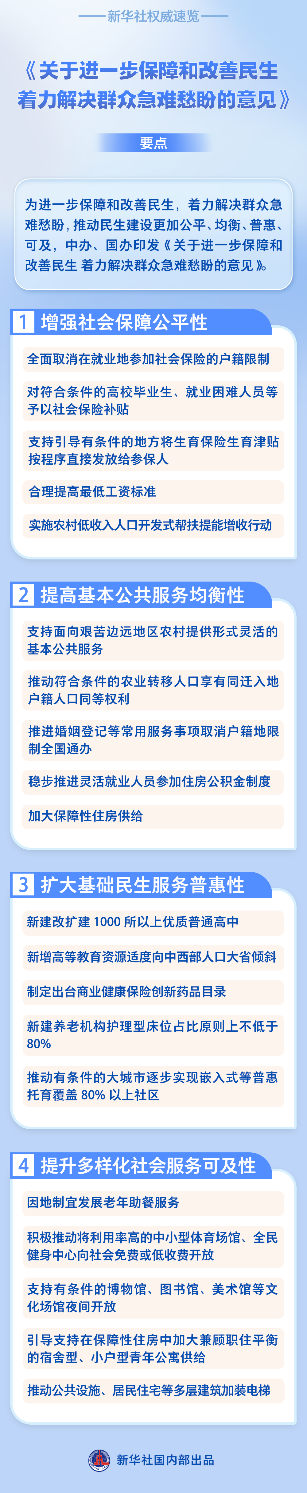 《關(guān)于進一步保障和改善民生 著力解決群眾急難愁盼的意見》要點