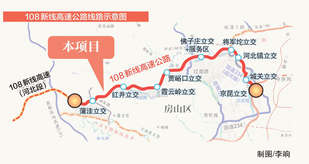 平急兩用“生命通道” 全線橋隧比達(dá)88% 108新線高速公路隧道和立交全部開建