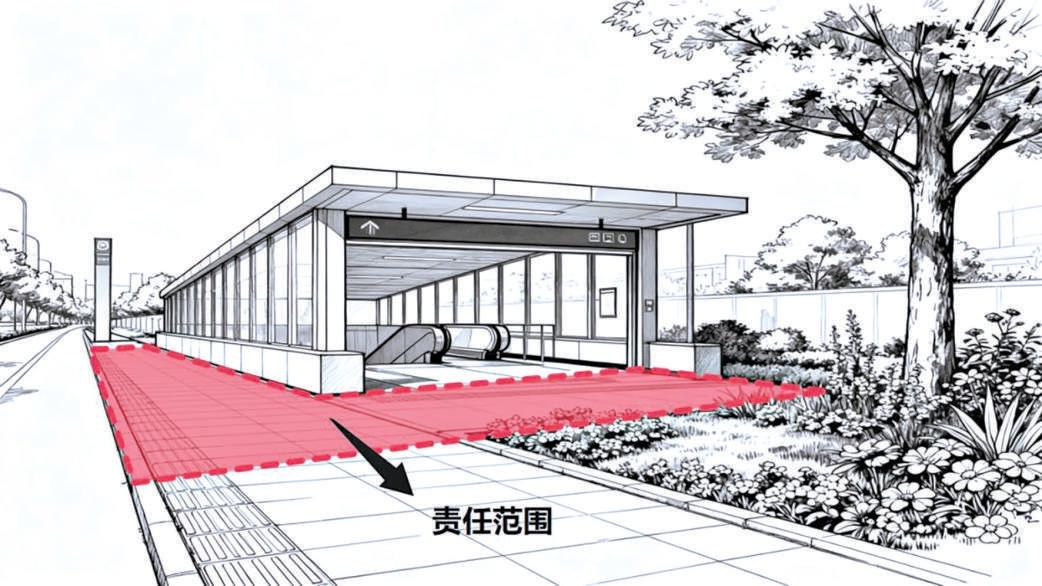 地鐵站口有毗鄰建筑物、構筑物或綠化帶的，“門前三包”責任范圍包括：軌道交通出入口建筑物、構筑物外側墻體向外延伸至毗鄰建筑物、構筑物或綠化帶外側。