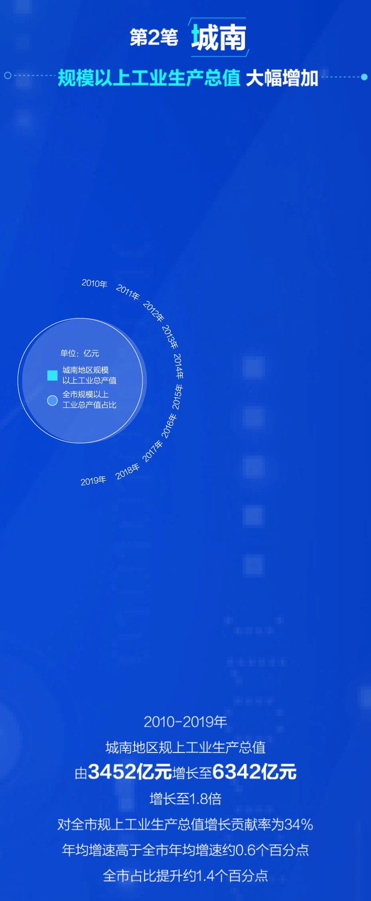 力透紙背18筆！書寫北京新“城南”