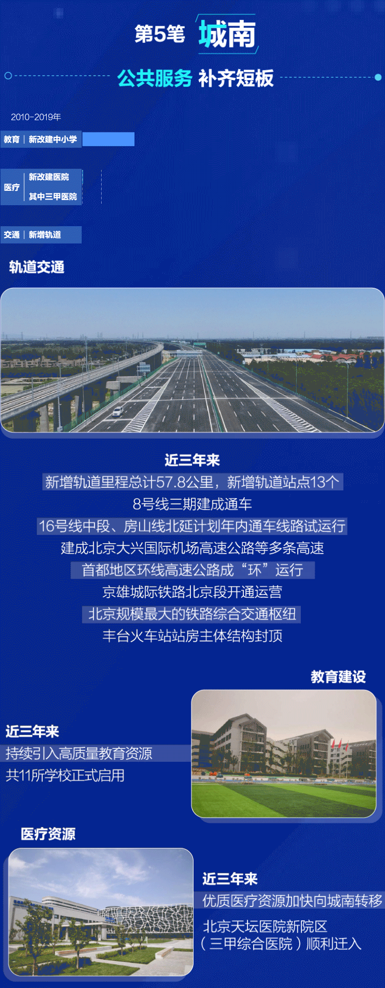 力透紙背18筆！書寫北京新“城南”