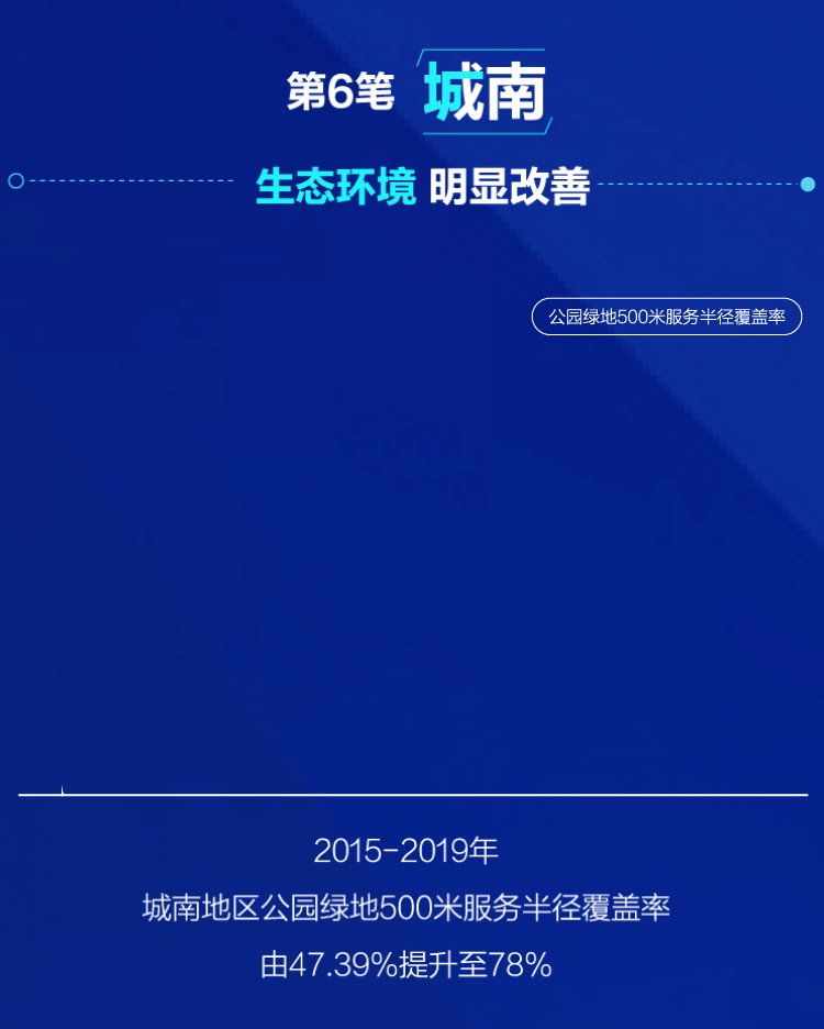 力透紙背18筆！書寫北京新“城南”