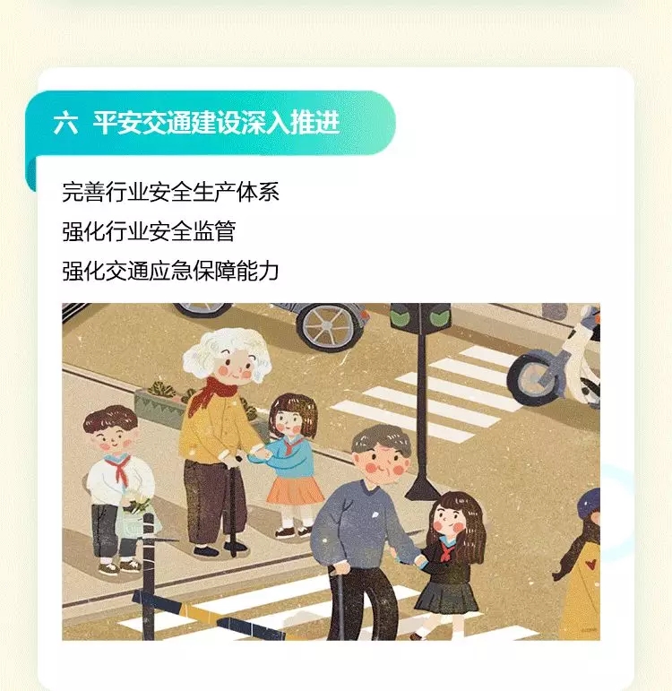 一圖讀懂：2021年北京市交通工作報(bào)告(一)