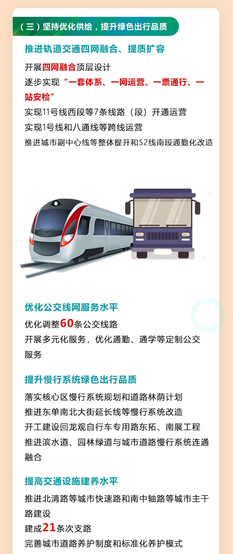 一圖讀懂：2021年北京市交通工作報(bào)告(二)