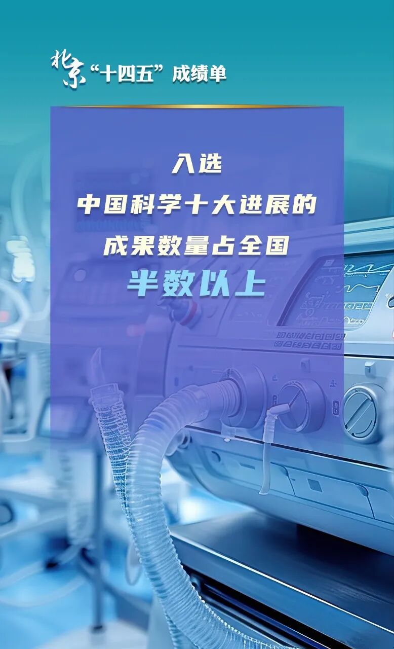 北京“十四五”經(jīng)濟社會發(fā)展成績單