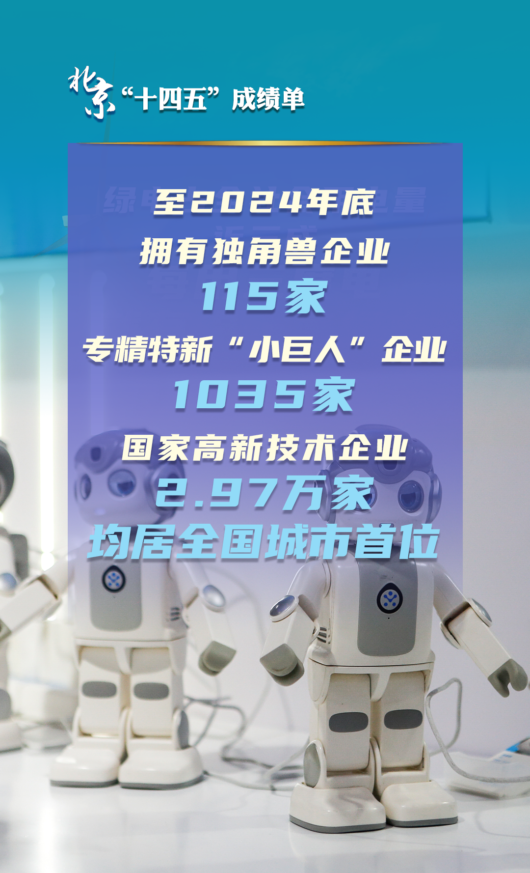 北京“十四五”經(jīng)濟社會發(fā)展成績單