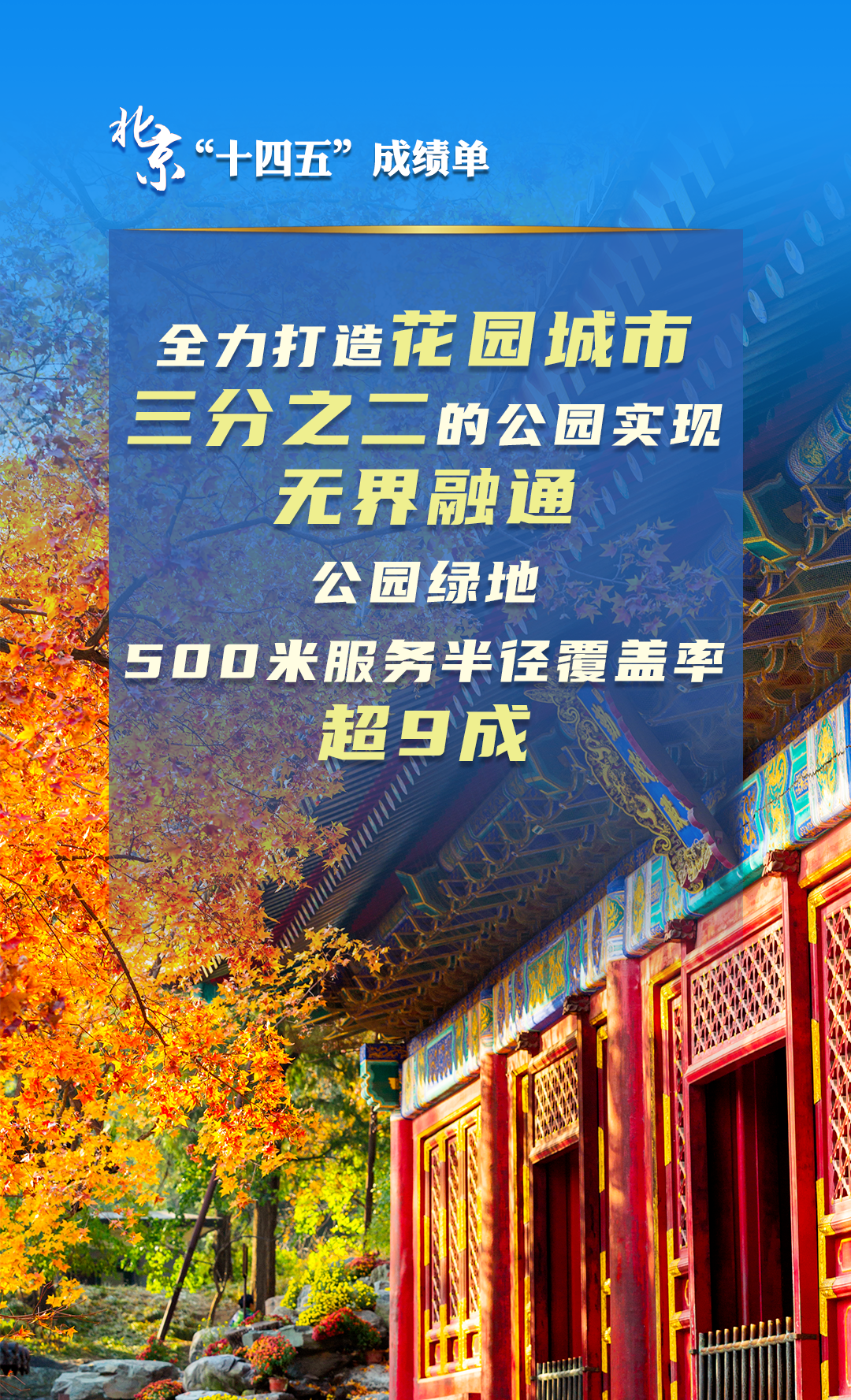 北京“十四五”經(jīng)濟社會發(fā)展成績單