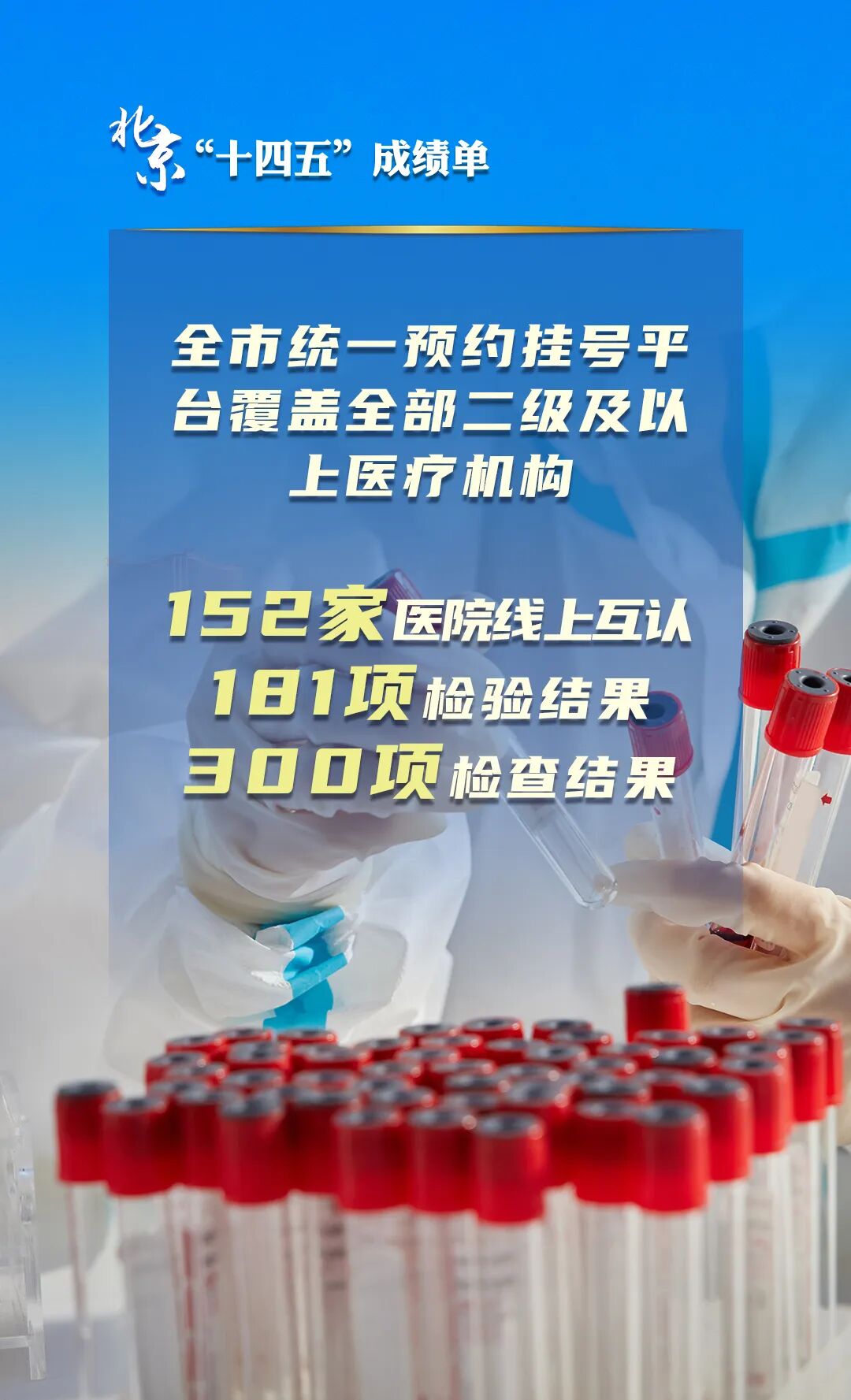 北京“十四五”經(jīng)濟社會發(fā)展成績單