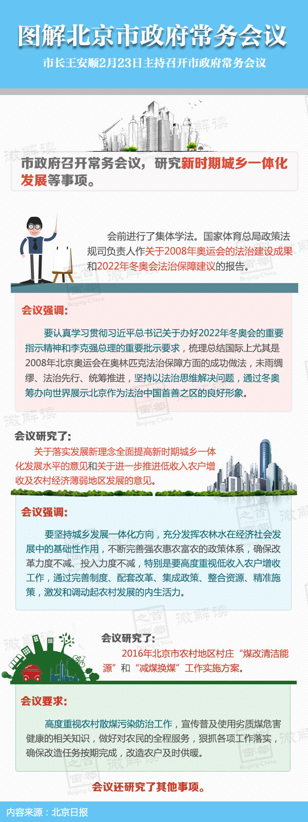 圖解2016年2月23日北京市政府常務(wù)會(huì)議