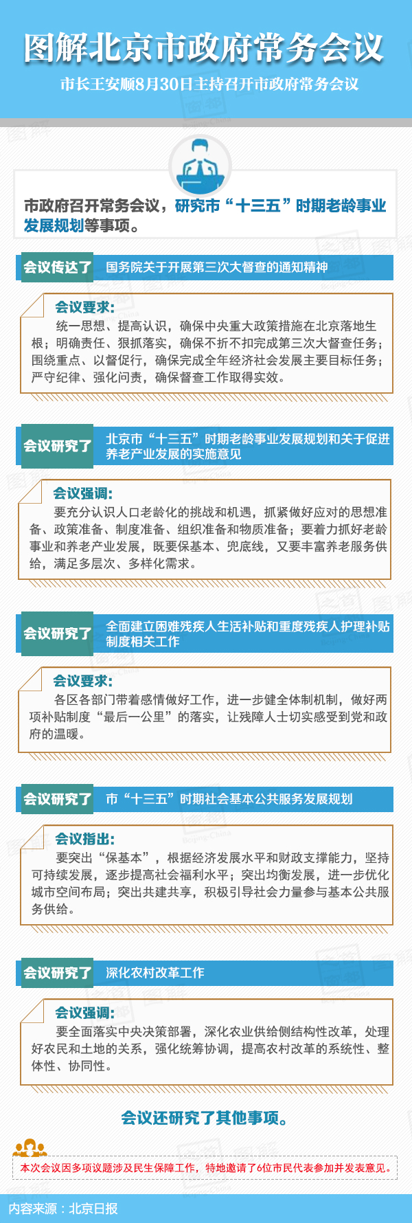 圖解2016年8月30日北京市政府常務(wù)會(huì)議