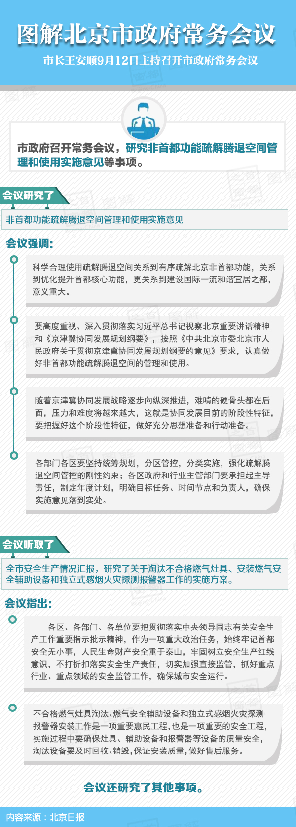 圖解2016年9月12日北京市政府常務(wù)會議