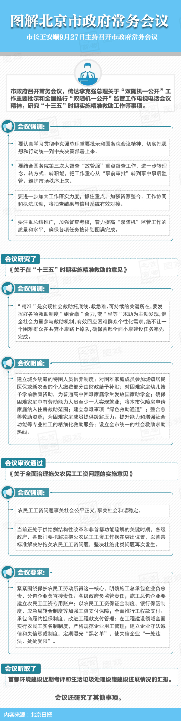 圖解2016年9月27日北京市政府常務(wù)會(huì)議