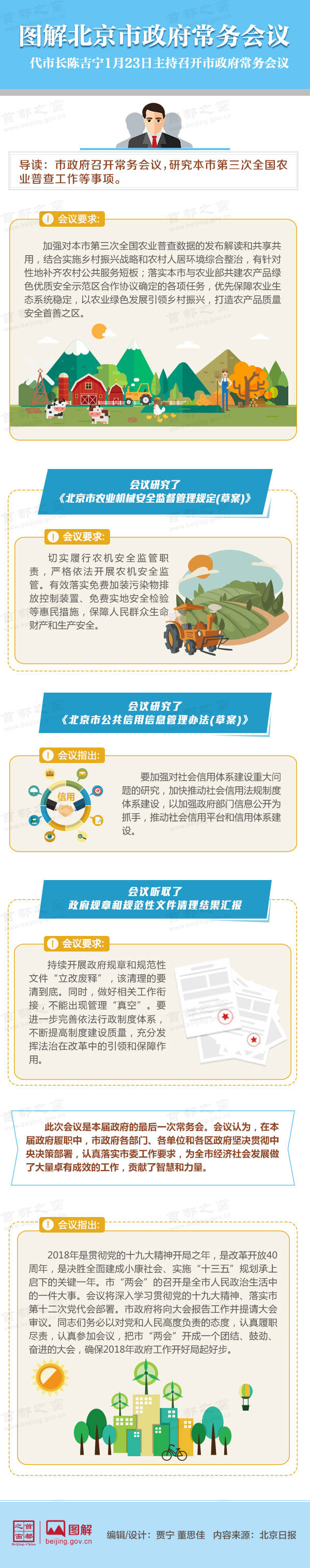 圖解2018年1月23日北京市政府常務(wù)會議
